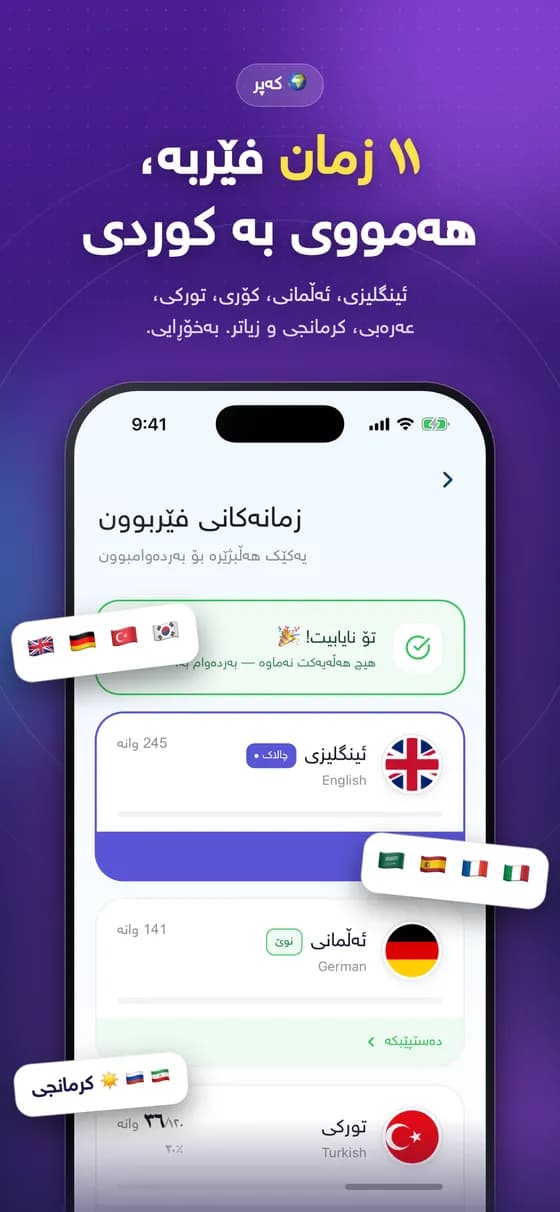 وێنەی ئەپی کەپر