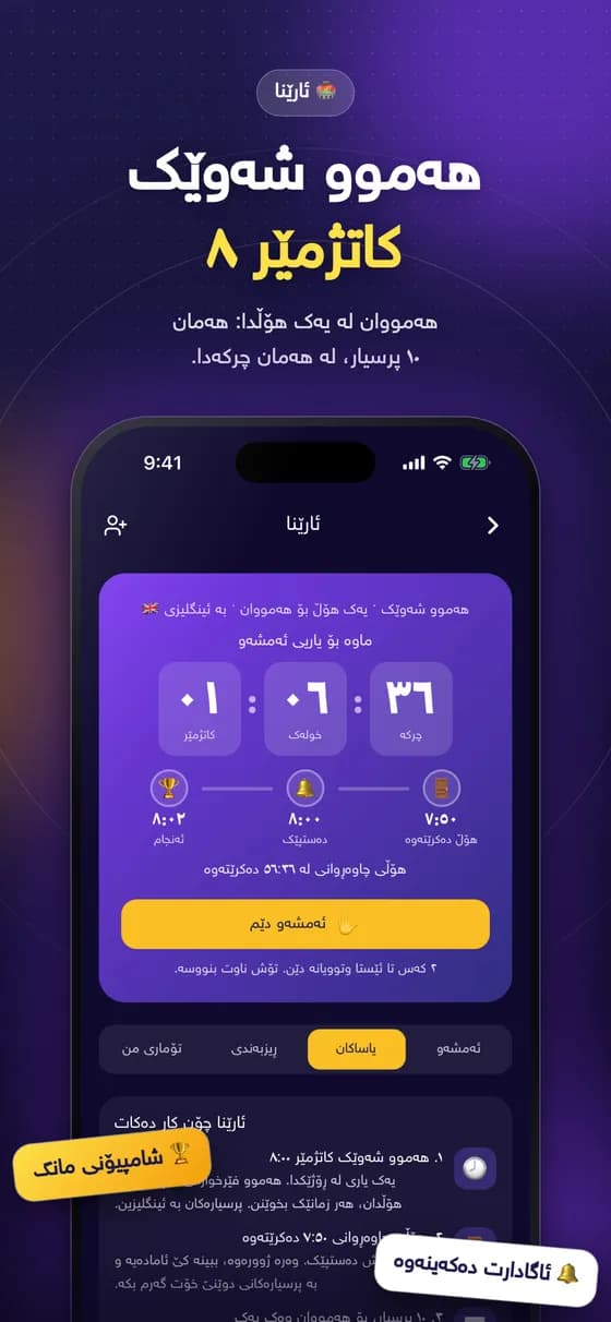 وێنەی ئەپی کەپر
